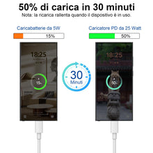 Carica l'immagine nel visualizzatore di Gallery, Caricabatterie per Sumsamg 25W, Caricatore USB C Rapido per Galaxy A35/5G A36/5G A26/5G A55 A54 A34 A35 A25 A16 A17 A15 
