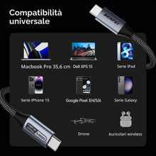 Carica l'immagine nel visualizzatore di Gallery, BENFEI Cavo USB C Supporta Video 4K@60Hz,100W 20V/5A PD Ricarica rapida,10Gbps Cavo USB Type C 3.2 Gen2 per iPhone 15 Pl