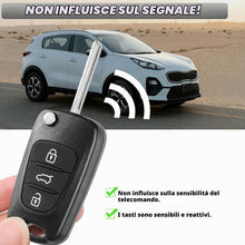 Carica l'immagine nel visualizzatore di Gallery, 2 Pezzi Guscio Chiave Compatibile con Hyundai ix35 ix20 i30 i20 i10 e Kia Sportage Soul Ceed Rio Picanto Venga 3 Tasti T