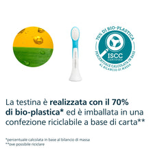 Carica l'immagine nel visualizzatore di Gallery, PHILIPS Sonicare for Kids, testine di ricambio originali per i bambini dai 3 anni in su, confezione da 4, HX6034/90, Nuo