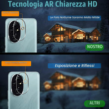 Carica l'immagine nel visualizzatore di Gallery, Vetro Temperato per Honor 200 5G, 2 Pezzi 3D Pellicola Protettiva+ 2 Pezzi Pellicola Fotocamera, Protettiva Anti Graffi 