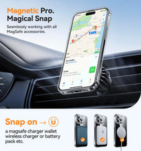 Carica l'immagine nel visualizzatore di Gallery, CANSHN Magnetica Cover per iPhone 14 Pro Max(6,7 Pollici), [Protezione Completa Della Fotocamera] Custodia Protettiva An