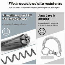 Carica l'immagine nel visualizzatore di Gallery, MoKo Laccio per cellulare antifurto retrattile, set da 2, nero