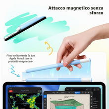 Carica l'immagine nel visualizzatore di Gallery, MoKo Cover Custodia per Apple Pencil USB-C, Azzurro Cielo Gradiente