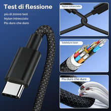 Carica l'immagine nel visualizzatore di Gallery, 2Pack 45W USB C Caricatore Caricabatterie con 3M Nylon Cavo USB C,Caricatore USB C Rapido per Samsung Galaxy S26 Ultra/ 