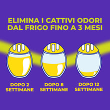 Carica l'immagine nel visualizzatore di Gallery, Mister Magic Assorbiodori Frigo, Gel Naturale Inodore con Estratti di Limone, Elimina i cattivi Odori di Cibo, Dura fino