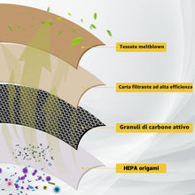 Carica l'immagine nel visualizzatore di Gallery, 14 Pezzi Sacchetti Polvere per Kärcher WD3 6.959-130.0, Compatibile con Kärcher WD3 1629, MV3 A2201, A2204, A2504, A2554