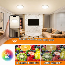 Carica l'immagine nel visualizzatore di Gallery, Plafoniera LED Soffitto, 3 Temperature di Colore, Ø18cm
