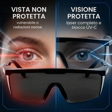 Carica l'immagine nel visualizzatore di Gallery, 2 Pezzi Occhiali Di Sicurezza Laser, Occhiali Protettivi Specializzati Per Blocco Efficace Di Laser E Uv, Protezione Deg