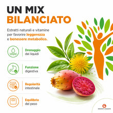 Carica l'immagine nel visualizzatore di Gallery, CHEMIST’S RESEARCH RIDUCAL GRASSI | Integratore Alimentare Vitamine, Fibre, Estratti Vegetali, Coadiuvante e Manteniment