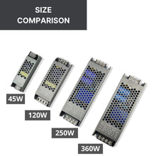 Carica l'immagine nel visualizzatore di Gallery, NUOVA GERMANY Alimentatore Professionale 1.8A DC 24V Striscia Led Trasformatore Ampere Stabilizzato AC110/220V Ultra sot