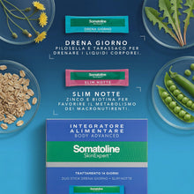 Carica l'immagine nel visualizzatore di Gallery, Somatoline SkinExpert, Integratore Body Advanced, Integratore Drenante Snellente a base di Morosil e Red Orange Complex,