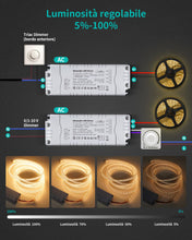 Carica l'immagine nel visualizzatore di Gallery, REYLAX Trasformatore LED 24V 60W 2.5A Dimmerabile Triac &amp; 0/1-10V