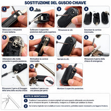 Carica l'immagine nel visualizzatore di Gallery, Guscio Chiave Auto 3 Tasti con Lama SIP22 Compatibile con Fiat 500 500L Panda Punto Evo Grande Punto Bravo Doblo Ducato,