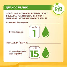 Carica l'immagine nel visualizzatore di Gallery, Solabiol Concime Liquido Biologico per Agrumi e Piante Mediterranee con Tecnologia Natural Booster che Stimola lo Svilup