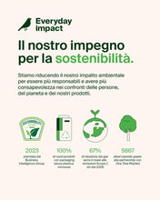 Carica l'immagine nel visualizzatore di Gallery, Belkin BoostCharge Supporto da auto magnetico per telefono, compatibile con MagSafe, iPhone 14/14 Plus, 13, 12, Pro, Max