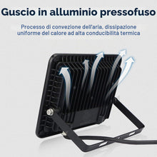 Carica l'immagine nel visualizzatore di Gallery, Faretto LED Esterno 2 Pezzi Potenti Faro a Esterni IP65 Impermeabile Super Illuminoso, Nero 20W 2000LM Faretti Led Lampa
