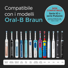 Carica l'immagine nel visualizzatore di Gallery, ProofVision TBCharge Caricabatterie da Parete per Spazzolino Elettrico Compatibile con Oral-B/Braun (eccetto serie IO e 