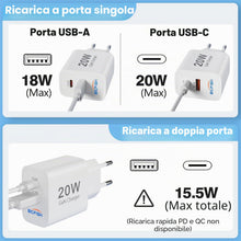 Carica l'immagine nel visualizzatore di Gallery, Bigfish Caricatore USB C, 2 porte, caricatore multiplo con USB-C e USB-A, caricatore rapido da 20 W, PD 3.0, adattatore 