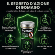 Carica l'immagine nel visualizzatore di Gallery, GOMAGO Protezione per martore per la Vostra Auto | Estrae la martora in Modo affidabile e Semplice dal vano Motore | Alt