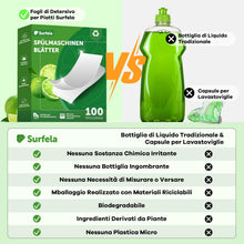 Carica l'immagine nel visualizzatore di Gallery, Fogli per Lavastoviglie, 100 Lavaggi, Senza Plastica e Sostenibili, Pulizia Potente con Enzimi Proteasi contro Proteine 