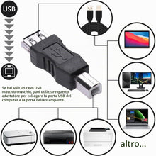 Carica l'immagine nel visualizzatore di Gallery, Greluma 3 Pz Convertitore adattatore maschio per stampante USB 2.0 A femmina a USB B