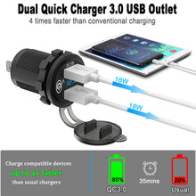 Carica l'immagine nel visualizzatore di Gallery, Quick Charge 3.0 Presa USB Carica per Auto con Interruttore: Qidoe Presa USB da 12 volt Impermeabile Adattatore Accendis