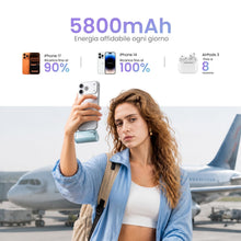 Carica l'immagine nel visualizzatore di Gallery, SHARGE Flow Mini Go 22,5W 5800mAh Power Bank con Cavo Integrato PD