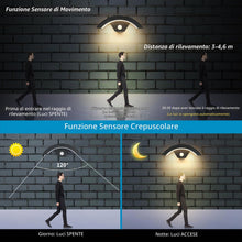 Carica l'immagine nel visualizzatore di Gallery, Lampada da Esterno a Led Moderne, Applique da Parete Esterno 24W 2650LM, Sensore di Movimento IP65, Lampada da Esterni a