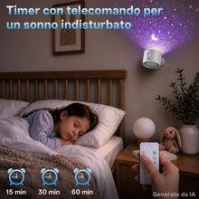 Carica l'immagine nel visualizzatore di Gallery, Applique da Parete Interno, Lampada da Parete con Telecomando