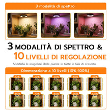 Carica l'immagine nel visualizzatore di Gallery, Wigearss 4 Pezzi Lampada per Piante da Interno, Grow Light Piante, Luce Piante, Lampade da Coltivazione Indoor Spettro C