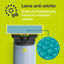 Carica l'immagine nel visualizzatore di Gallery, Lames de Rechange - PHILIPS - QP225/50 OneBlade - Compatibles Tous Manches, Anti-Friction, 4 Mois d'Utilisation, Étanche