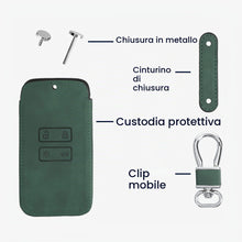 Carica l'immagine nel visualizzatore di Gallery, kwmobile Cover copri-chiave compatibile con Renault Smart Key 4 Tasti (Keyless Go) - Guscio protettivo chiavi auto in pe