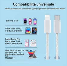 Carica l'immagine nel visualizzatore di Gallery, Cavo USB C lightning,[1M 2Pezzi] Cavo di Ricarica da cavo usb c lightning