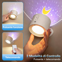 Carica l'immagine nel visualizzatore di Gallery, Applique da Parete Interno, Lampada da Parete con Telecomando