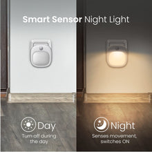 Carica l'immagine nel visualizzatore di Gallery, ANOPU Luce Notturna Bambini LED, 5 Dimming con 3 modalità (Calda/Fredda/Mista), Luce Notturna da Presa con Sensore di Mo