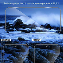 Carica l'immagine nel visualizzatore di Gallery, 2+2 Pezzi per Xiaomi Redmi Note 15 Pro 5G Vetro Temperato, Pellicola Vetro Temperato e Fotocamera Vetro temperato, 9H Pr