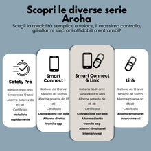 Carica l'immagine nel visualizzatore di Gallery, Aroha Safety Pro Rilevatore Di Fumo E Monossido Di Carbonio - Batteria Da 10 Anni - Allarme Antincendio &amp; Rilevatore Mon