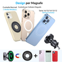 Carica l'immagine nel visualizzatore di Gallery, Coolpow Caricatore Wireless Auto per MagSafe【15W Ricarica Rapida】 Magnetico Porta Cellulare Auto【Mani Libere】 Regolabile