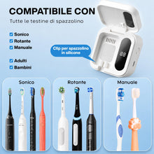 Carica l'immagine nel visualizzatore di Gallery, Spazzolino Igienizzante UV da Bagno, Asciugatura a 50 °C, Supporto con Disinfezione UV, Display LED, Fissaggio a Parete 