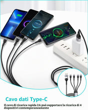 Carica l'immagine nel visualizzatore di Gallery, 2 Pezzi Cavo Ricarica Multiplo USB-C 4 in 2, 1.2 m Cavo USB Multiplo Universale con 4 Porte Tipo-C Ricarica Rapida PD 40
