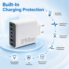 Carica l'immagine nel visualizzatore di Gallery, Caricatore USB C 240 W 6 porte, 3 USB-C + 3 USB-A, PD PPS QC