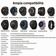 Carica l'immagine nel visualizzatore di Gallery, Amzpas 2-in-1 USB C Cavo per Garmin, Caricatore per Garmin Fenix 8 E 7 7X 7S Sapphire Solar 6X 6S,Forerunner 970 965 955