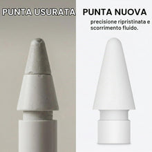 Carica l'immagine nel visualizzatore di Gallery, Punte Apple Pencil 4 Pezzi Ricambio 2 1 Usb-C Pro Alta Sensibilità Standard