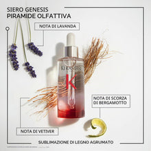 Carica l'immagine nel visualizzatore di Gallery, Kérastase, Genesis, Siero Fortificante Anti-Caduta, Trattamento Senza Risciacquo, Per Capelli Fini &amp; Indeboliti, Anti-Ch