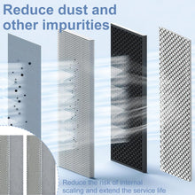 Carica l'immagine nel visualizzatore di Gallery, Filtri Ricambio Climatizzatore Condizionatore Elettrostatici,Para Aria per Condizionatore,Compatibili con DAIKIN FTXS FT