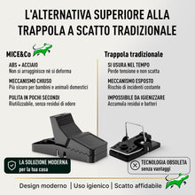 Carica l'immagine nel visualizzatore di Gallery, Mice&amp;Co 3X Trappole per Topi e Ratti | Molla Potente | Senza Veleno