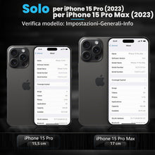 Carica l'immagine nel visualizzatore di Gallery, imluckies Pellicola Fotocamera per iPhone 15 Pro/iPhone 15 Pro Max, 9H Vetro Temperato &amp; Anello Individuale in Metallo A