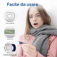 Carica l'immagine nel visualizzatore di Gallery, Femometer Termometro Digitale orale rettale ascellare per febbre corporea, lettura rapida, per bambini, ragazzi, adulti 