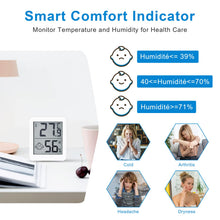 Carica l'immagine nel visualizzatore di Gallery, HORJOR Mini Termometro LCD Igrometro Professionale Digitale con Livello di Comfort Misuratore umidità per Ambiente per I